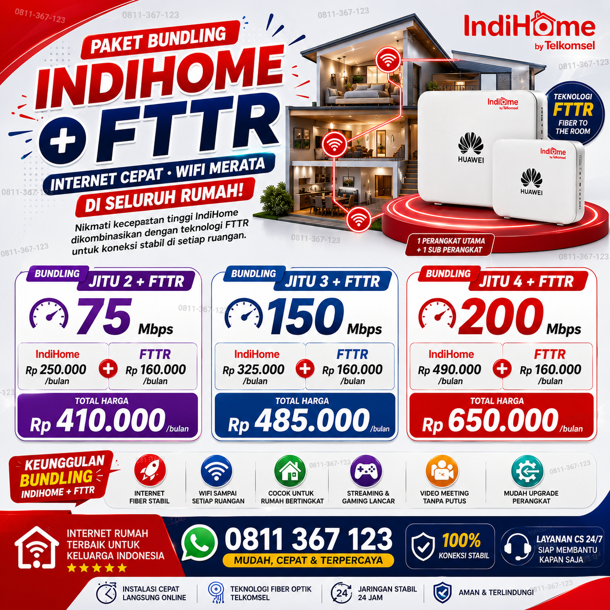 Paket Internet FTTR untuk Seluruh Rumah