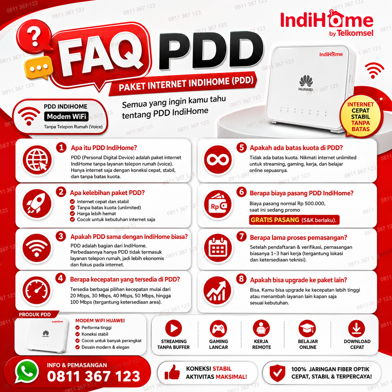 PDD IndiHome